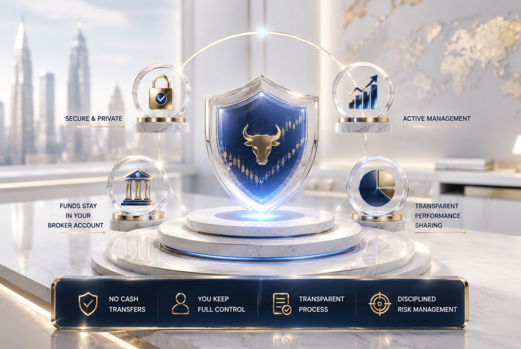 MT4 MT5 forex account management setup — secure client account access without fund transfer
