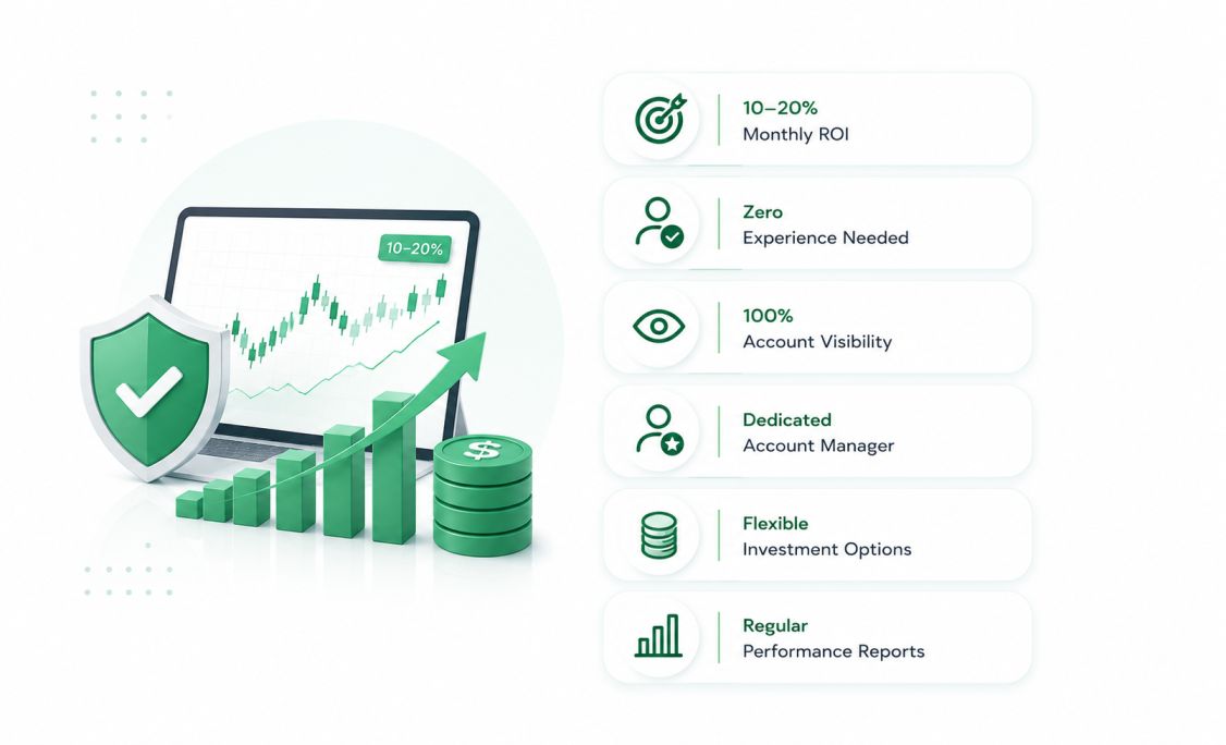 Why choose fxTsignals.com for professional forex account investment management