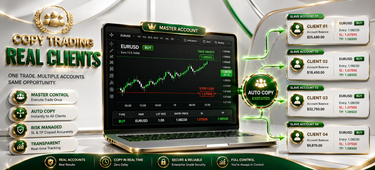 fxTsignals verified real client Copy Trading results